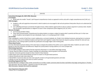 GUAM District Level Curriculum Guide Grade 5 – ELA
Quarter 3
Italic Information: Recursive standard – repeated in at least one other quarter
BOLD information: Standards that should be emphasized
Guam Department of Education 2013
(4.W.10).
Instructional Strategies (EL, SIOP, SPED, Marzano)
EL Strategies
• Break tasks into smaller “chunks” with frequent comprehension checks as opposed to entire units with a single comprehensive test (5.W.1a-c).
SPED Strategies
• Establish a safe and supportive environment in which students are encouraged to talk and ask questions freely when they do not understand (all
standards).
• Use scaffolding techniques consistently throughout lesson. Allow students opportunities to discuss author’s argument in previous texts. Student
may use graphic representations or diagrams to assist in their comparisons (Venn diagram) (5.SL.1d, 5.W.7).
Marzano Strategies
• Summarizing and Note-Taking
• These skills promote greater comprehension by asking students to analyze a subject to expose what’s essential and then put it in their own
words. Students may complete this task individually, in pairs, or in small groups (5.W.7, 5.W.8).
Out of Order
Take a paragraph or section of text from a novel, reading story, curriculum textbook, etc. Divide it into individual sentences, placing them on sentence
strips. Hand the strips out to individual students and have them work together to place them back into sequence, giving a rationale for why each was
placed where it was. Having students provide this justification encourages higher-order thinking skills.
Picture Book Practice
Use two informational pictures books on the same topic to compare the evidence the authors use to support their ideas. Students can work in small
groups to chart the similarities and differences. Repeat this activity before moving students on to more complex text.
Determining Importance
Use the SQ4R strategy to help students find the important information in a text before they begin writing.
• Survey: Read the table of contents, chapter headings and subheadings; examine graphics and illustrations
• Question: Generate questions based on what is found in those features
• Read: Read a part of the selection/book and look for answers to the generated questions
• Record: Reread and make notes about text
• Recite/Write: Summarize what you have read using the answers to the generated questions and notes
• Review: Go over the material once more to confirm summary.
Something Happened And Then
Use Rick Wormeli’s strategy to help a writer narrow focus or to help a reader summarize what has been read before they begin writing about it. Provide
Funded by Title V-A Consolidated Grant 70
 