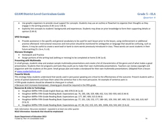 GUAM District Level Curriculum Guide Grade 5 – ELA
Quarter 4
Italic Information: Recursive standard – repeated in at least one other quarter
BOLD information: Standards that should be emphasized
Guam Department of Education 2013
• Use graphic organizers to provide visual support for concepts. Students may use an outline or flowchart to organize their thoughts as they
engage in the writing process (5.W.1a-d, 5.W.4).
• Explicitly link concepts to students’ backgrounds and experiences. Students may draw on prior knowledge to form their supporting details or
opinion (5.W.4).
SPED Strategies
• Provide assistance in the specific and general vocabulary to be used for each lesson prior to the lesson, using reinforcement or additional
practice afterward. Instructional resources and instruction should be monitored for ambiguities or language that would be confusing, such as
idioms. It may be useful to create a word wall or bank to store words previously introduced in class. These words can assist students in their
future writing (5.L.2a-e, 5.L.6).
Marzano Strategies
• Homework and Practice
• Assign portions of the writing task (editing or revising) to be completed at home (5.W.1a-d).
Presenting with Multimedia
In small groups, students view and analyze sample multimedia presentations and create a list of characteristics of the genre and of what makes a good
presentation. Students then list programs and tools they could use to make their own multimedia presentations. Teachers can review copyright and
plagiarism with the students at this point. Small groups plan and make a storyboard for their own multimedia presentations. (Adapted from a lesson
at www.readwritethink.org.)
Powerful Words
This strategy helps students understand that words used in persuasive speaking are critical to the effectiveness of the outcome. Present students with a
series of paired statements and have them select the sentence that is the most persuasive. An example of sentence pairs is:
• Fifth-grade students should be allowed to chew gum in school.
• Because mint increases brainpower, chewing gum should be required in the fifth grade.
Resources & Links to Technology
• Houghton Mifflin Fifth Grade English Book pp. 446–478 (5.W.1a-d)
• Houghton Mifflin Fifth Grade Reading Book: Expectations pp. 76, 100, 106, 329, 408, 432, 514, 592–593, 642 (5.W.4)
• Houghton Mifflin Fifth Grade Reading Book: Expectations pp. 177, 387, 409, 515 (5.W.6)
• Houghton Mifflin Fifth Grade Reading Book: Expectations pp. 77, 101, 128, 153, 177, 180–181, 329, 359, 387, 409, 515, 543, 565, 619, 667
(5.SL.5)
• Houghton Mifflin Fifth Grade Reading Book: Expectations pp. 47, 48, 152, 153, 225, 305, 334N, 433, 543, 643 (5.SL.6)
Funded by Title V-A Consolidated Grant 74
 