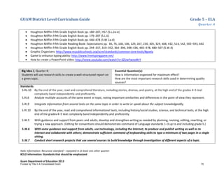 GUAM District Level Curriculum Guide Grade 5 – ELA
Quarter 4
Italic Information: Recursive standard – repeated in at least one other quarter
BOLD information: Standards that should be emphasized
Guam Department of Education 2013
• Houghton Mifflin Fifth Grade English Book pp. 180–207, H57 (5.L.2a-e)
• Houghton Mifflin Fifth Grade English Book pp. 179–207 (5.L.6)
• Houghton Mifflin Fifth Grade English Book pp. 446–478 (5.W.1a-d)
• Houghton Mifflin Fifth Grade Reading Book: Expectations pp. 46, 76, 100, 106, 129, 207, 230, 305, 329, 408, 432, 514, 542, 592–593, 642
• Houghton Mifflin Fifth Grade English Book pp. 294–317, 319–352, 364–396, 398–436, 446–478, 480–507 (5.W.4)
• Graphic Organizers: http://www.ncpublicschools.org/acre/standards/common-core-tools/#goela
• Game to enhance typing ability: http://www.freetypinggame.net/
• How to create a PowerPoint video: http://www.youtube.com/watch?v=3ZUwFwooMrY
Big Idea 2, Quarter 4:
Students will use research skills to create a well-structured report on
a given topic.
Essential Question(s):
How is information organized for maximum effect?
How are the most important research skills used in determining quality
sources?
Standards:
5.RL.10 By the end of the year, read and comprehend literature, including stories, dramas, and poetry, at the high end of the grades 4–5 text
complexity band independently and proﬁciently.
5.RI.6 Analyze multiple accounts of the same event or topic, noting important similarities and differences in the point of view they represent.
5.RI.9 Integrate information from several texts on the same topic in order to write or speak about the subject knowledgeably.
5.RI.10 By the end of the year, read and comprehend informational texts, including history/social studies, science, and technical texts, at the high
end of the grades 4–5 text complexity band independently and proﬁciently.
5.W.5 With guidance and support from peers and adults, develop and strengthen writing as needed by planning, revising, editing, rewriting, or
trying a new approach. (Editing for conventions should demonstrate command of Language standards 1–3 up to and including grade 5.)
5.W.6 With some guidance and support from adults, use technology, including the Internet, to produce and publish writing as well as to
interact and collaborate with others; demonstrate sufficient command of keyboarding skills to type a minimum of two pages in a single
sitting.
5.W.7 Conduct short research projects that use several sources to build knowledge through investigation of different aspects of a topic.
Funded by Title V-A Consolidated Grant 75
 