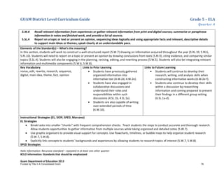 GUAM District Level Curriculum Guide Grade 5 – ELA
Quarter 4
Italic Information: Recursive standard – repeated in at least one other quarter
BOLD information: Standards that should be emphasized
Guam Department of Education 2013
5.W.8 Recall relevant information from experiences or gather relevant information from print and digital sources; summarize or paraphrase
information in notes and ﬁnished work, and provide a list of sources.
5.SL.4 Report on a topic or text or present an opinion, sequencing ideas logically and using appropriate facts and relevant, descriptive details
to support main ideas or themes; speak clearly at an understandable pace.
Elements of the Standard(s) – What’s the meaning?
In this section, students will work to construct a well-structured report (5.W.7) drawing on information acquired throughout the year (5.RL.10, 5.RI.6,
5.RI.10). Students will need to report on a topic or present an opinion by drawing conclusions from texts (5.RI.9), citing evidence, and comparing similar
topics (5.SL.4). Students will also be engaging in the planning, revising, editing, and rewriting process (5.W.5). Students will also be integrating relevant
information and multimedia components (5.W.6, 5.W.8).
Key Vocabulary
revise, edit, rewrite, research, sequence,
digital, main idea, theme, fact, opinion
Links to Prior Learning
• Students have previously gathered
organized information into
informative text (4.W.2d, 4.W.2e).
• Students have also engaged in
collaborative discussions and
understand their roles and
responsibilities within such
discussions (4.SL.1b, 4.SL.1a).
• Students are also capable of writing
over extended periods of time
(4.W.10).
Links to Future Learning
• Students will continue to develop their
research, writing, and analysis skills when
constructing informative works (6.W.2e-f).
• Students also continue to develop their skills
within a discussion by researching
information and coming prepared to present
their findings in a different group setting
(6.SL.1a-d).
Instructional Strategies (EL, SIOP, SPED, Marzano)
EL Strategies
• Break tasks into smaller “chunks” with frequent comprehension checks. Teach students the steps to conduct accurate and thorough research.
Allow students opportunities to gather information from multiple sources while taking organized and detailed notes (5.W.7).
• Use graphic organizers to provide visual support for concepts. Use flowcharts, timelines, or bubble maps to help organize student research
(5.W.7, 5.W.8).
• Explicitly link concepts to students’ backgrounds and experiences by allowing students to research topics of interest (5.W.7, 5.W.8).
SPED Strategies
Funded by Title V-A Consolidated Grant 76
 