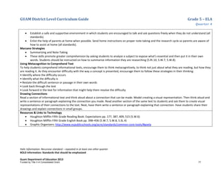 GUAM District Level Curriculum Guide Grade 5 – ELA
Quarter 4
Italic Information: Recursive standard – repeated in at least one other quarter
BOLD information: Standards that should be emphasized
Guam Department of Education 2013
• Establish a safe and supportive environment in which students are encouraged to talk and ask questions freely when they do not understand (all
standards).
• Enlist the help of parents at home when possible. Send home instructions on proper note-taking and the research cycle so parents are aware of
how to assist at home (all standards).
Marzano Strategies
• Summarizing and Note-Taking
• These skills promote greater comprehension by asking students to analyze a subject to expose what’s essential and then put it in their own
words. Students should be instructed on how to summarize information they are researching (5.RI.10, 5.W.7, 5.W.8).
Using Metacognition to Comprehend Text
To help students comprehend informational texts, encourage them to think metacognitively, to think not just about what they are reading, but how they
are reading it. As they encounter difficulty with the way a concept is presented, encourage them to follow these strategies in their thinking:
• Identify where the difficulty occurs
• Identify what the difficulty is
• Restate the difficult sentence or passage in their own words
• Look back through the text
• Look forward in the text for information that might help them resolve the difficulty
Drawing Connections
Read a section of informational text and think aloud about a connection that can be made. Model creating a visual representation. Then think aloud and
write a sentence or paragraph explaining the connection you made. Read another section of the same text to students and ask them to create visual
representations of their connections to the text. Next, have them write a sentence or paragraph explaining that connection. Have students share their
drawings and explain connections in small groups.
Resources & Links to Technology
• Houghton Mifflin Fifth Grade Reading Book: Expectations pp. 177, 387, 409, 515 (5.W.6)
• Houghton Mifflin Fifth Grade English Book pp. 398–436 (5.W.7, 5.W.8, 5.SL.4)
• Graphic Organizers: http://www.ncpublicschools.org/acre/standards/common-core-tools/#goela
Funded by Title V-A Consolidated Grant 77
 