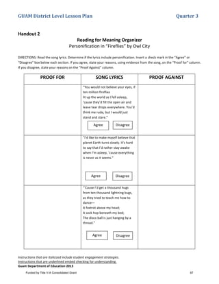 GUAM District Level Lesson Plan Quarter 3
Instructions that are italicized include student engagement strategies.
Instructions that are underlined embed checking for understanding.
Guam Department of Education 2013
Handout 2
Reading for Meaning Organizer
Personification in “Fireflies” by Owl City
DIRECTIONS: Read the song lyrics. Determine if the lyrics include personification. Insert a check mark in the “Agree” or
“Disagree” box below each section. If you agree, state your reasons, using evidence from the song, on the “Proof for” column.
If you disagree, state your reasons on the “Proof Against” column.
PROOF FOR SONG LYRICS PROOF AGAINST
“You would not believe your eyes, if
ten million fireflies
lit up the world as I fell asleep,
‘cause they’d fill the open air and
leave tear drops everywhere. You’d
think me rude, but I would just
stand and stare.”
“I’d like to make myself believe that
planet Earth turns slowly. It’s hard
to say that I’d rather stay awake
when I’m asleep, ‘cause everything
is never as it seems.”
“'Cause I’d get a thousand hugs
from ten thousand lightning bugs,
as they tried to teach me how to
dance—
A foxtrot above my head;
A sock hop beneath my bed;
The disco ball is just hanging by a
thread.”
Agree Disagree
Agree Disagree
Agree Disagree
Funded by Title V-A Consolidated Grant 87
 