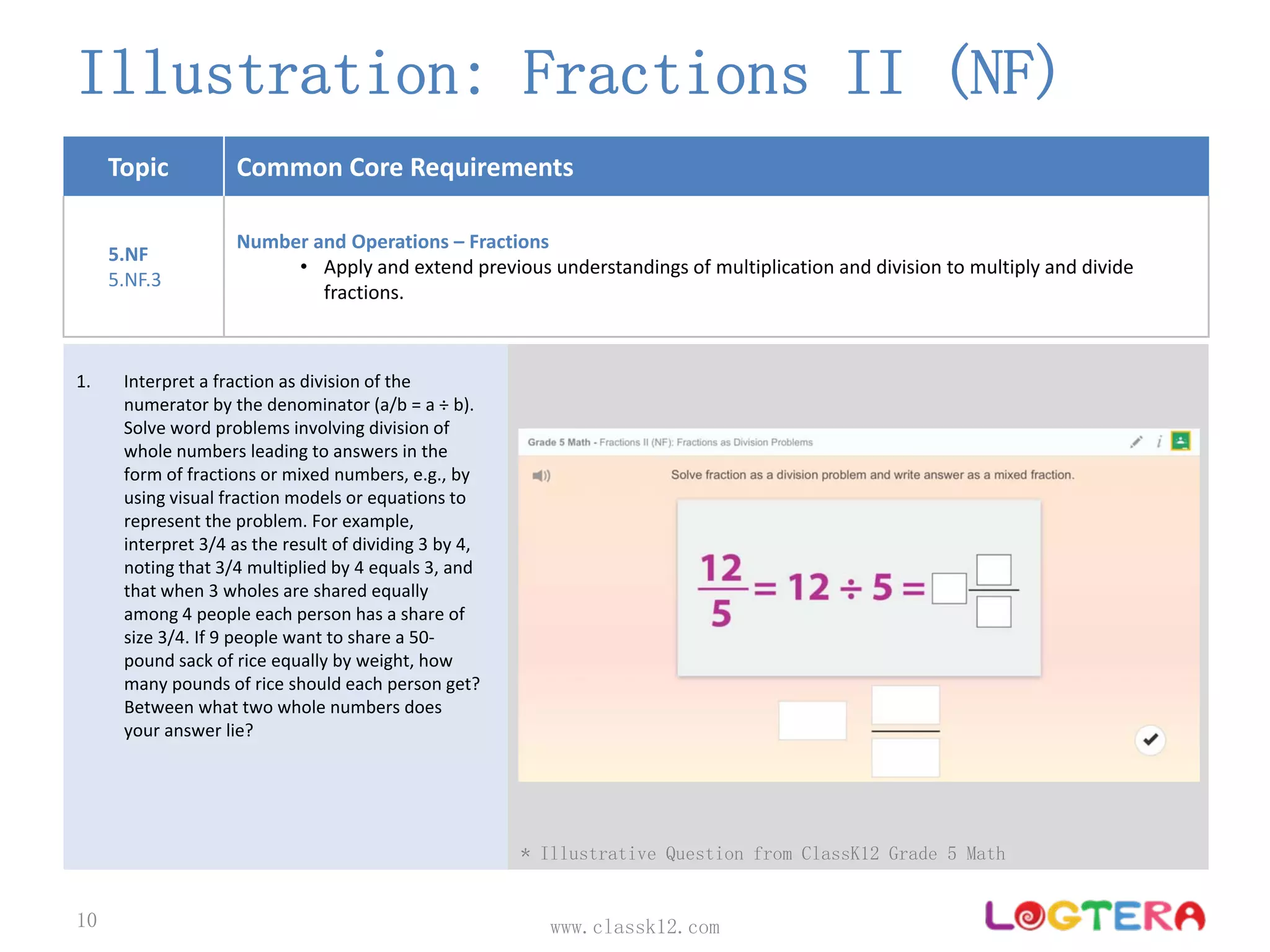 Topic Common Core Requirements
5.NF
5.NF.3
Number and Operations – Fractions
• Apply and extend previous understandings of multiplication and division to multiply and divide 
fractions.
Illustration: Fractions II (NF)
www.classk12.com10
1. Interpret a fraction as division of the 
numerator by the denominator (a/b = a ÷ b). 
Solve word problems involving division of 
whole numbers leading to answers in the 
form of fractions or mixed numbers, e.g., by 
using visual fraction models or equations to 
represent the problem. For example, 
interpret 3/4 as the result of dividing 3 by 4, 
noting that 3/4 multiplied by 4 equals 3, and 
that when 3 wholes are shared equally 
among 4 people each person has a share of 
size 3/4. If 9 people want to share a 50‐
pound sack of rice equally by weight, how 
many pounds of rice should each person get? 
Between what two whole numbers does 
your answer lie?
* Illustrative Question from ClassK12 Grade 5 Math
 