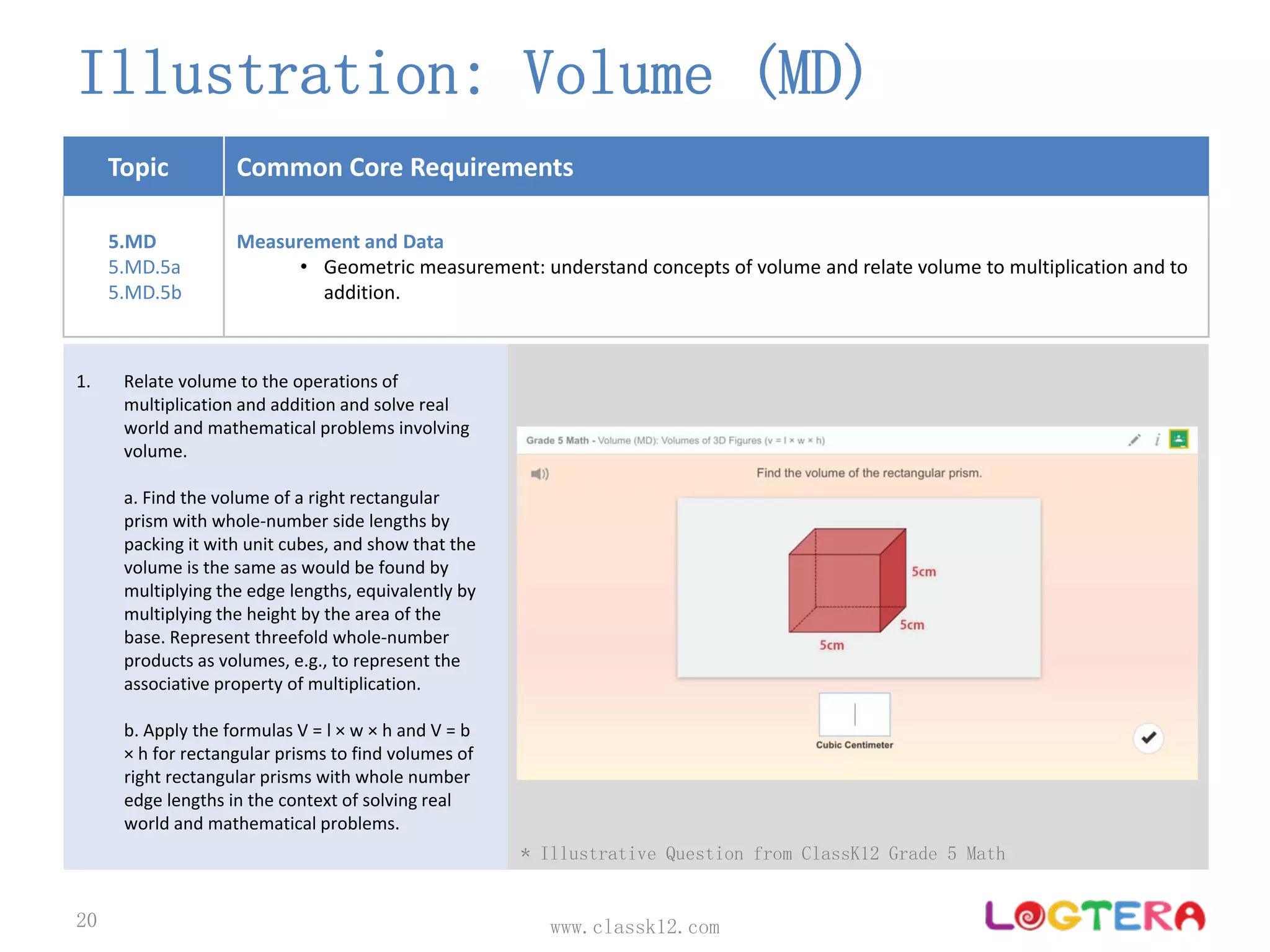 Topic Common Core Requirements
5.MD
5.MD.5a
5.MD.5b
Measurement and Data 
• Geometric measurement: understand concepts of volume and relate volume to multiplication and to 
addition.
Illustration: Volume (MD)
www.classk12.com20
1. Relate volume to the operations of 
multiplication and addition and solve real 
world and mathematical problems involving 
volume.
a. Find the volume of a right rectangular 
prism with whole‐number side lengths by 
packing it with unit cubes, and show that the 
volume is the same as would be found by 
multiplying the edge lengths, equivalently by 
multiplying the height by the area of the 
base. Represent threefold whole‐number 
products as volumes, e.g., to represent the 
associative property of multiplication.
b. Apply the formulas V = l × w × h and V = b 
× h for rectangular prisms to find volumes of 
right rectangular prisms with whole number 
edge lengths in the context of solving real 
world and mathematical problems.
* Illustrative Question from ClassK12 Grade 5 Math
 