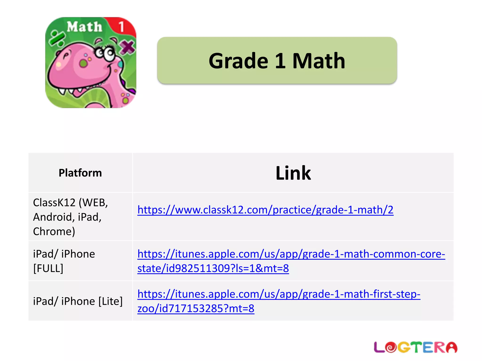 Grade 1 Math
Platform Link
ClassK12 (WEB, 
Android, iPad, 
Chrome)
https://www.classk12.com/practice/grade‐1‐math/2
iPad/ iPhone 
[FULL]
https://itunes.apple.com/us/app/grade‐1‐math‐common‐core‐
state/id982511309?ls=1&mt=8
iPad/ iPhone [Lite]
https://itunes.apple.com/us/app/grade‐1‐math‐first‐step‐
zoo/id717153285?mt=8
 