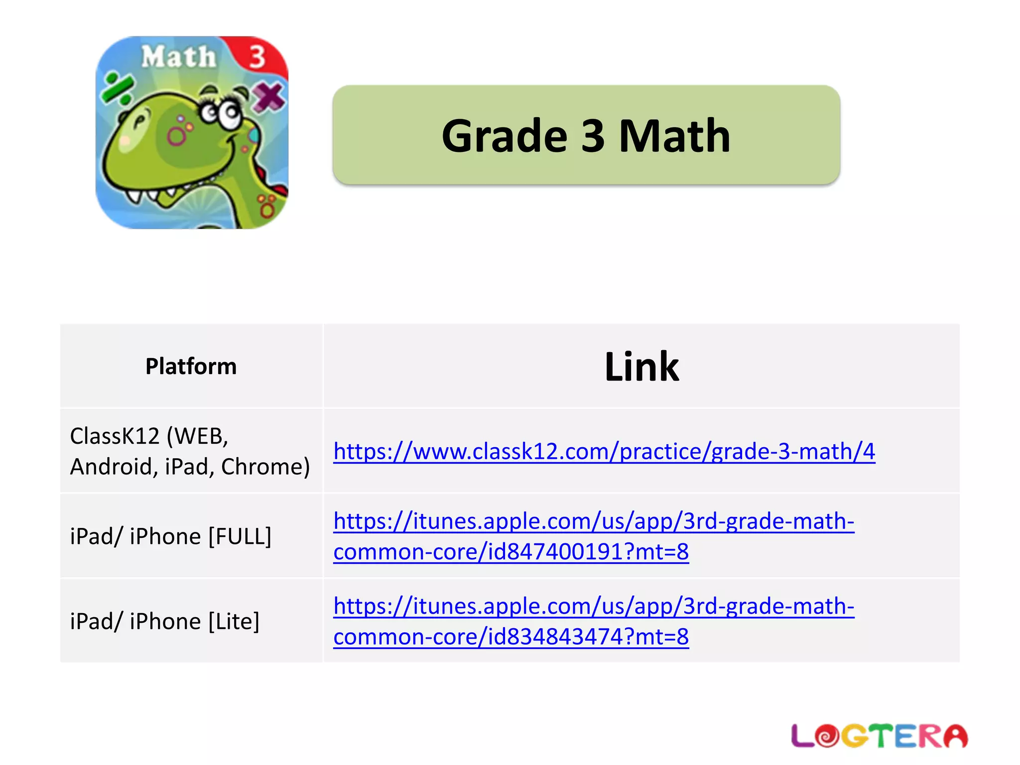 Grade 3 Math
Platform Link
ClassK12 (WEB, 
Android, iPad, Chrome)
https://www.classk12.com/practice/grade‐3‐math/4
iPad/ iPhone [FULL]
https://itunes.apple.com/us/app/3rd‐grade‐math‐
common‐core/id847400191?mt=8
iPad/ iPhone [Lite]
https://itunes.apple.com/us/app/3rd‐grade‐math‐
common‐core/id834843474?mt=8
 