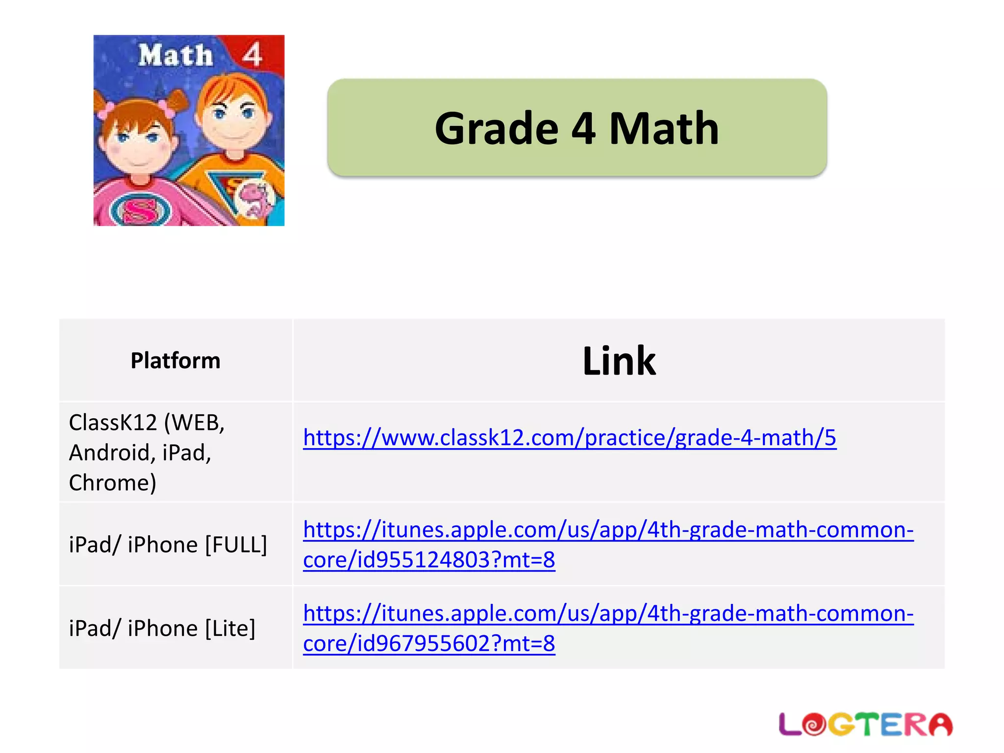 Grade 4 Math
Platform Link
ClassK12 (WEB, 
Android, iPad, 
Chrome)
https://www.classk12.com/practice/grade‐4‐math/5
iPad/ iPhone [FULL]
https://itunes.apple.com/us/app/4th‐grade‐math‐common‐
core/id955124803?mt=8
iPad/ iPhone [Lite]
https://itunes.apple.com/us/app/4th‐grade‐math‐common‐
core/id967955602?mt=8
 