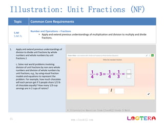 Grade 5 Math Overview ClassK12 | PPT