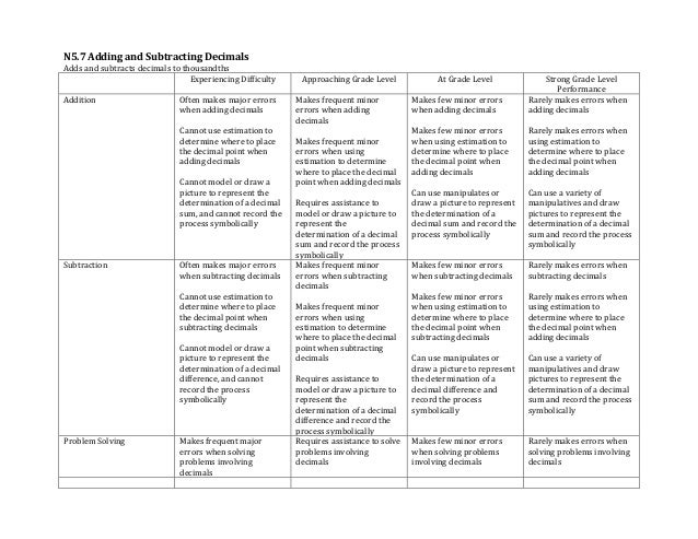 Grade 5 math_rubrics (2)