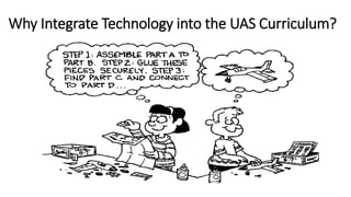 Why Integrate Technology into the UAS Curriculum?
 