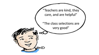 “Teachers are kind, they
care, and are helpful”
“The class selections are
very good”
 