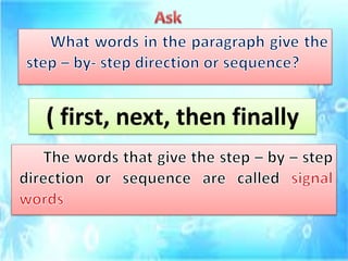 ( first, next, then finally
 