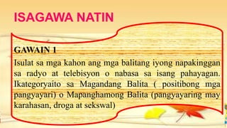 GAWAIN 1
Isulat sa mga kahon ang mga balitang iyong napakinggan
sa radyo at telebisyon o nabasa sa isang pahayagan.
Ikategoryaito sa Magandang Balita ( positibong mga
pangyayari) o Mapanghamong Balita (pangyayaring may
karahasan, droga at sekswal)
ISAGAWA NATIN
 