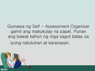 Gumawa ng Self - Assessment Organizer
gamit ang makukulay na papel. Punan
ang bawat kahon ng mga sagot batay sa
iyong natutuhan at karanasan.
 