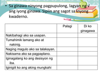 • Sa ginawa ninyong pagpupulong, lagyan ng √
ang iyong ginawa. Sipiin ang sagot sa inyong
kwaderno.
Palagi Di ko
ginagawa
Nakibahagi ako sa usapan.
Tumahimik lamang ako at
nakinig.
Naging magulo ako sa talakayan.
Nakisama ako sa pagpaplano.
Iginagalang ko ang desisyon ng
iba.
Iginigiit ko ang aking mungkahi
 