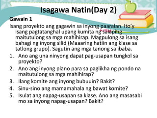 Isagawa Natin(Day 2)
Gawain 1
Isang proyekto ang gagawin sa inyong paaralan. Ito’y
isang pagtatanghal upang kumita ng salaping
maitutulong sa mga mahihirap. Magpulong sa isang
bahagi ng inyong silid (Maaaring hatiin ang klase sa
tatlong grupo). Sagutin ang mga tanong sa ibaba.
1. Ano ang una ninyong dapat pag-usapan tungkol sa
proyekto?
2. Ano ang inyong plano para sa paglikha ng pondo na
maitutulong sa mga mahihirap?
3. Ilang komite ang inyong bubuuin? Bakit?
4. Sinu-sino ang mamamahala ng bawat komite?
5. Isulat ang napag-usapan sa klase. Ano ang masasabi
mo sa inyong napag-usapan? Bakit?
 