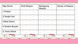 Mga Stunts Hindi Maayos Bahagyang
Maayos
Ganap na Maayos
1.Pretzel
2.Tangle Foot
3.Bear Dance
4.Tandem Bicycle
5. Ferris Wheel
 