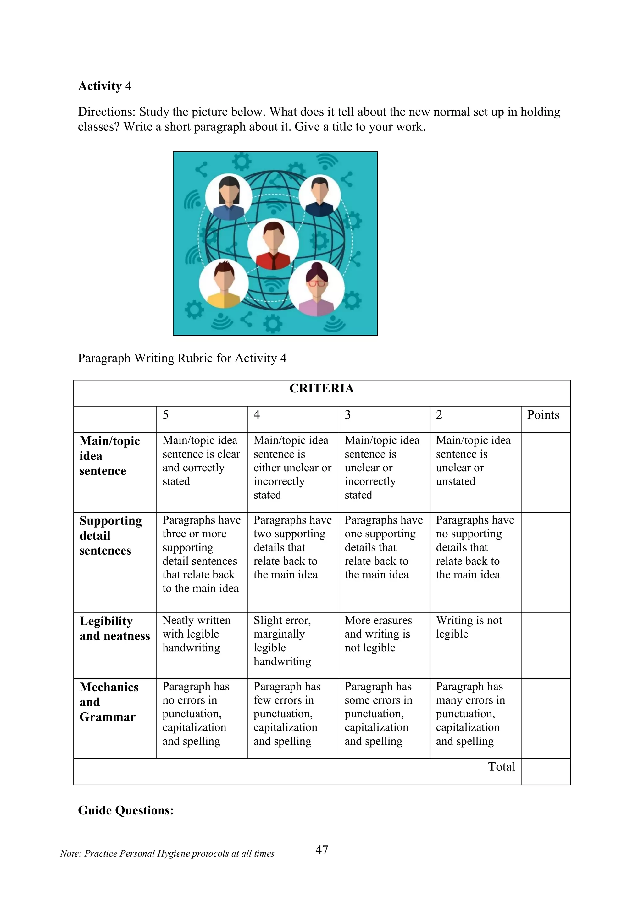 47
Note: Practice Personal Hygiene protocols at all times
Activity 4
Directions: Study the picture below. What does it tell about the new normal set up in holding
classes? Write a short paragraph about it. Give a title to your work.
Paragraph Writing Rubric for Activity 4
CRITERIA
5 4 3 2 Points
Main/topic
idea
sentence
Main/topic idea
sentence is clear
and correctly
stated
Main/topic idea
sentence is
either unclear or
incorrectly
stated
Main/topic idea
sentence is
unclear or
incorrectly
stated
Main/topic idea
sentence is
unclear or
unstated
Supporting
detail
sentences
Paragraphs have
three or more
supporting
detail sentences
that relate back
to the main idea
Paragraphs have
two supporting
details that
relate back to
the main idea
Paragraphs have
one supporting
details that
relate back to
the main idea
Paragraphs have
no supporting
details that
relate back to
the main idea
Legibility
and neatness
Neatly written
with legible
handwriting
Slight error,
marginally
legible
handwriting
More erasures
and writing is
not legible
Writing is not
legible
Mechanics
and
Grammar
Paragraph has
no errors in
punctuation,
capitalization
and spelling
Paragraph has
few errors in
punctuation,
capitalization
and spelling
Paragraph has
some errors in
punctuation,
capitalization
and spelling
Paragraph has
many errors in
punctuation,
capitalization
and spelling
Total
Guide Questions:
 