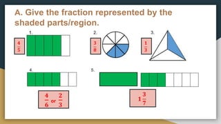 A. Give the fraction represented by the
shaded parts/region.
𝟒
𝟓
𝟑
𝟖
𝟏
𝟑
𝟒
𝟔
or
𝟐
𝟑
𝟏
𝟑
𝟕
 