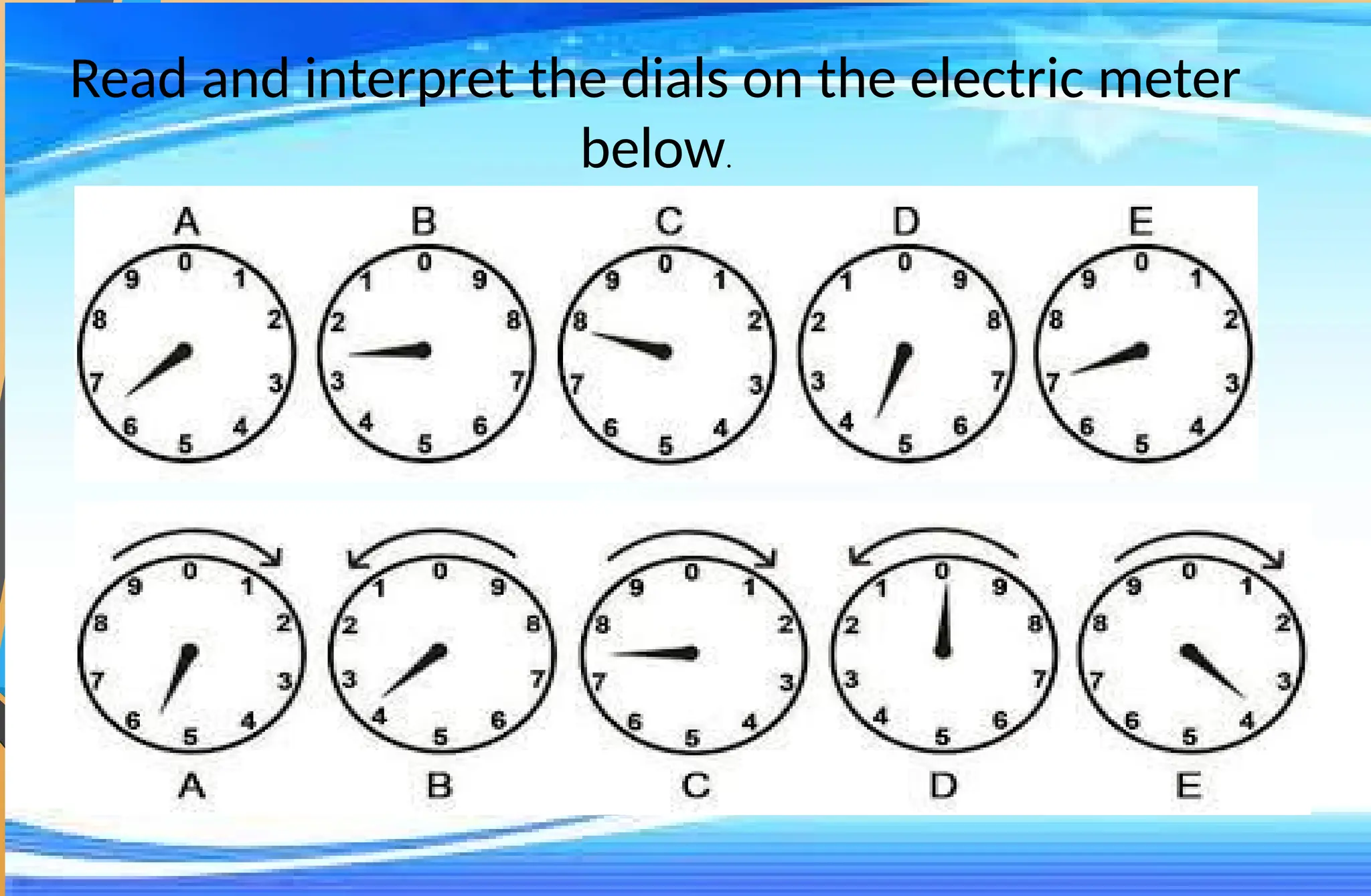 Read and interpret the dials on the electric meter
below.
 