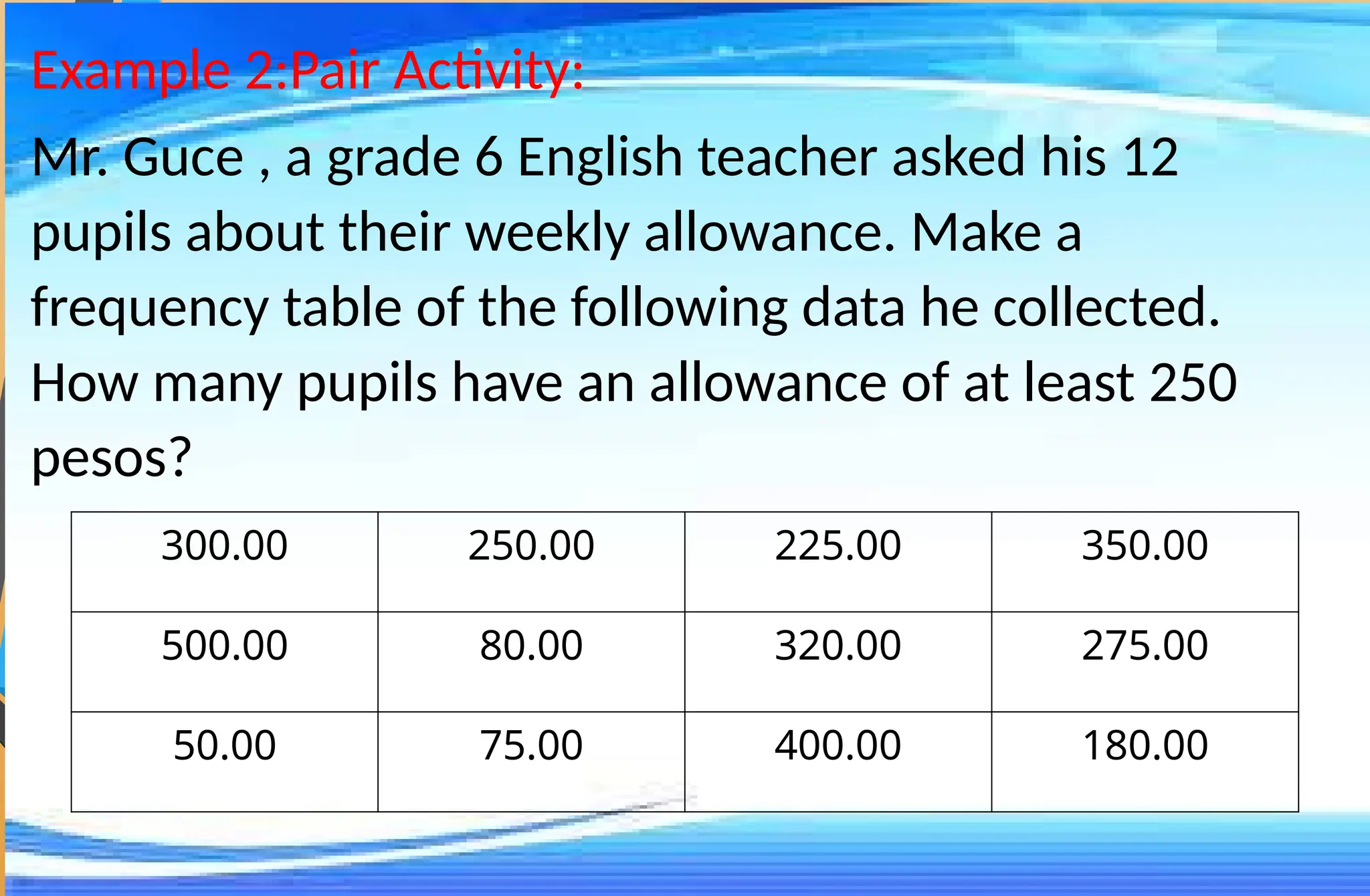 Example 2:Pair Activity:
Mr. Guce , a grade 6 English teacher asked his 12
pupils about their weekly allowance. Make a
frequency table of the following data he collected.
How many pupils have an allowance of at least 250
pesos?
300.00 250.00 225.00 350.00
500.00 80.00 320.00 275.00
50.00 75.00 400.00 180.00
 