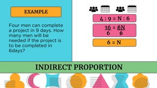 GRADE 6- PROPORTION 2ND QUARTER MELC .pdf