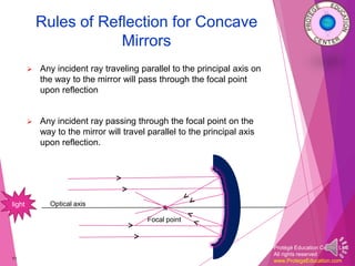 Protégé Education Center, LLC
All rights reserved
www.ProtegeEducation.com
Rules of Reflection for Concave
Mirrors
 Any incident ray traveling parallel to the principal axis on
the way to the mirror will pass through the focal point
upon reflection
 Any incident ray passing through the focal point on the
way to the mirror will travel parallel to the principal axis
upon reflection.
11
Optical axis
*Focal point
light
>
>
>
>
 