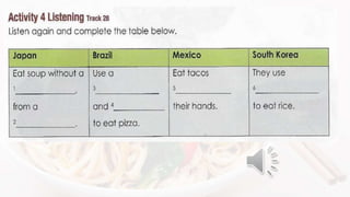 Grade 6 access term 2 unit 6 lesson 3 presentation | PPTX