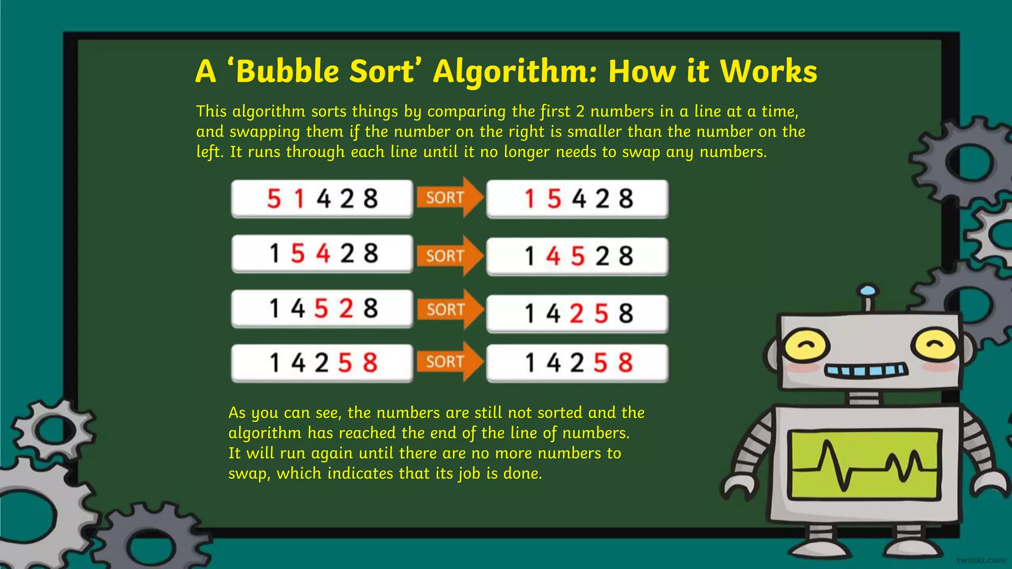 A ‘Bubble Sort’ Algorithm: How it Works
This algorithm sorts things by comparing the first 2 numbers in a line at a time,
and swapping them if the number on the right is smaller than the number on the
left. It runs through each line until it no longer needs to swap any numbers.
As you can see, the numbers are still not sorted and the
algorithm has reached the end of the line of numbers.
It will run again until there are no more numbers to
swap, which indicates that its job is done.
 