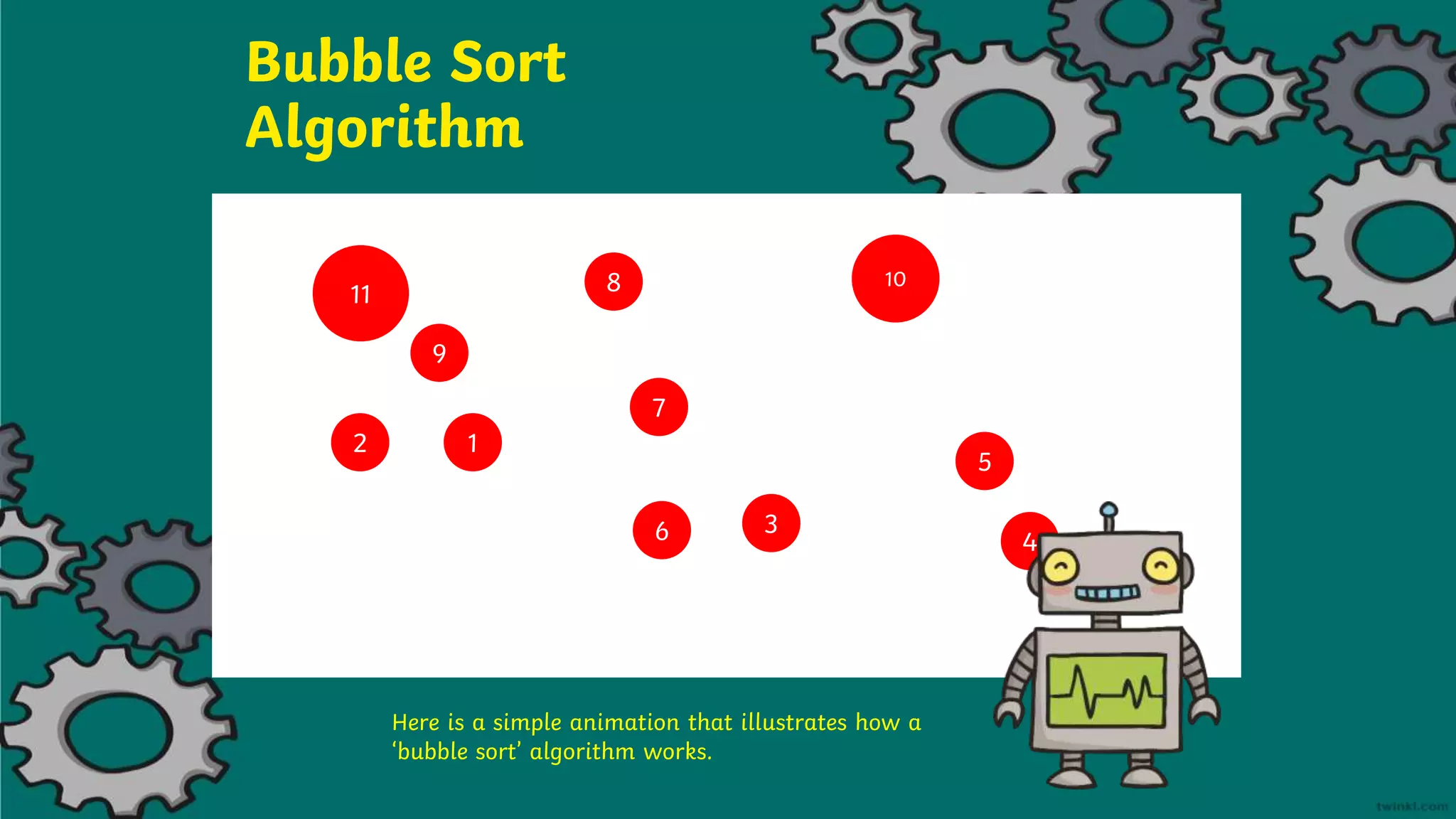 Bubble Sort
Algorithm
11
10
1
2
9
8
3
5
7
6 4
Here is a simple animation that illustrates how a
‘bubble sort’ algorithm works.
 