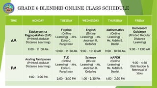 GRADE 6 BLENDED-ONLINE CLASS SCHEDULE
TIME MONDAY TUESDAY WEDNESDAY THURSDAY FRIDAY
AM
Edukasyon sa
Pagpapakatao (EsP)
(Printed Modular
Distance Learning)
9:00 – 11:00 AM
Filipino
(Online
Learning) – Mrs.
Edna C.
Pangilinan
10:00 – 11:30 AM
English
(Online
Learning) – Ms.
Andreah R.
Ordoñez
9:00 – 10:30 AM
Mathematics
(Online
Learning) –
Mr. Aldrin B.
Daniel
9:00 – 10:30 AM
Homeroom
Guidance
(Printed Modular
Distance
Learning)
9:00 – 11:00 AM
PM
Araling Panlipunan
(Printed Modular
Distance Learning)
1:00 – 3:00 PM
TLE
(Online
Learning) – Mrs.
Edna C.
Pangilinan
2:00 – 3:30 PM
Science
(Online
Learning) – Ms.
Andreah R.
Ordoñez
1:00 – 2:30 PM
MAPEH
(Online
Learning) –
Mr. Aldrin B.
Daniel
1:00 – 2:30 PM
9:00 – 4:30
Distribution &
Retrieval of
SLMs
 