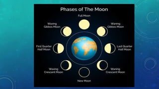 Grade 6 NCERT Geography Chapter 1 presentation | PPTX