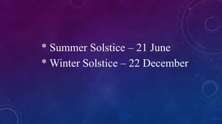 * Summer Solstice – 21 June
* Winter Solstice – 22 December
 