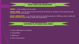  FAMILY – is the smallest unit of society.
 SOCIAL NEEDS – are the things that are formed by the family as members of the society through
interaction with other people.
 SOCIAL OBLIGATION – is an informal need to do something based on fulfilling a duty to satisfy the
family, community, and society’s needs and expectations.
 1. family celebrations or activities.
 2. school affairs.
 3. health care.
 4. home improvement.
ACTIVITIES TO ATTAINED SOCIAL NEEDS
SOCIAL NEEDS AND OBLIGATIONS
 