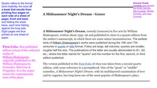A Midsummer Night’s Dream - Genre
A Midsummer Night’s Dream, comedy (romcom) in five acts by William
Shakespeare, written about 1595–96 and published in 1600 in a quarto edition from
the author’s manuscript, in which there are some minor inconsistencies. The earliest
texts of William Shakespeare's works were published during the 16th and 17th
centuries in quarto or folio format. Folios are large, tall volumes; quartos are smaller,
roughly half the size. The publications of the latter are usually abbreviated to Q1, Q2,
etc., where the letter stands for "quarto" and the number for the first, second, or third
edition published.
The version published in the First Folio of 1623 was taken from a second quarto
edition, with some reference to a promptbook. One of the “great” or “middle”
comedies, A Midsummer Night’s Dream, with its multilayered examination of love
and its vagaries, has long been one of the most popular of Shakespeare’s plays.
Quarto refers to the format
(and implicitly, the size) of
a book that results from
printing four pages on
each side of a sheet of
paper, front and back,
and folding the sheet
twice, each time folding
against the long side.
Eight pages are thus
printed on one sheet of
paper.
Ancient Greek
comedy was divided
into three periods:
Old Comedy, Middle
Comedy, and New
Comedy.
First Folio, first published
edition (1623) of the collected
works of
William Shakespeare,
originally published as Mr.
William Shakespeares
Comedies, Histories &
Tragedies. It is the major
source for contemporary
texts of his plays.
 