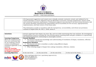 All AI-generated suggestions and outputs were critically reviewed, evaluated, revised, and validated by the
teacher-developer to ensure alignment with the MATATAG Curriculum, learning competencies, learner needs,
and contextual classroom requirements. Professional judgment was exercised in all instructional decisions, and
the teacher-developer maintained full responsibility and accountability for the accuracy, appropriateness,
implementation, and final content of this lesson plan.
This declaration is made in accordance with the transparency, accountability, and ethical use provisions
outlined in DepEd Order No. 003, s. 2026, Annex A.
Intentions Learners appreciate how shapes can move, flip, and turn while maintaining their size and form. By investigating
transformations found in everyday life, they develop spatial reasoning skills and gain confidence in representing
and explaining geometric relationships in meaningful contexts.
Learning Competency
Write the competency/ies
from the curriculum that
we are targeting, and the
content or performance
standards applicable to the
sessions.
Note: No Learning
competency (LC) should
be taught in isolation.
Content Standard:
 The learners should have knowledge and understanding of tessellation of shapes, translation, reflection
and rotation with shapes.
Performance Standard:
 The learners are able to tessellate a surface using different shapes.
Learning Competencies:
 Draw resulting images of shapes that undergo translation, reflection, rotation.
Learning Objectives At the end of the At the end of the At the end of the At the end of the lesson,
 