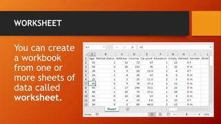 WORKSHEET
You can create
a workbook
from one or
more sheets of
data called
worksheet.
 