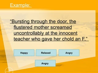 Example:
“Bursting through the door, the
flustered mother screamed
uncontrollably at the innocent
teacher who gave her chold an F.”
Happy Relaxed
Angry
Angry
 