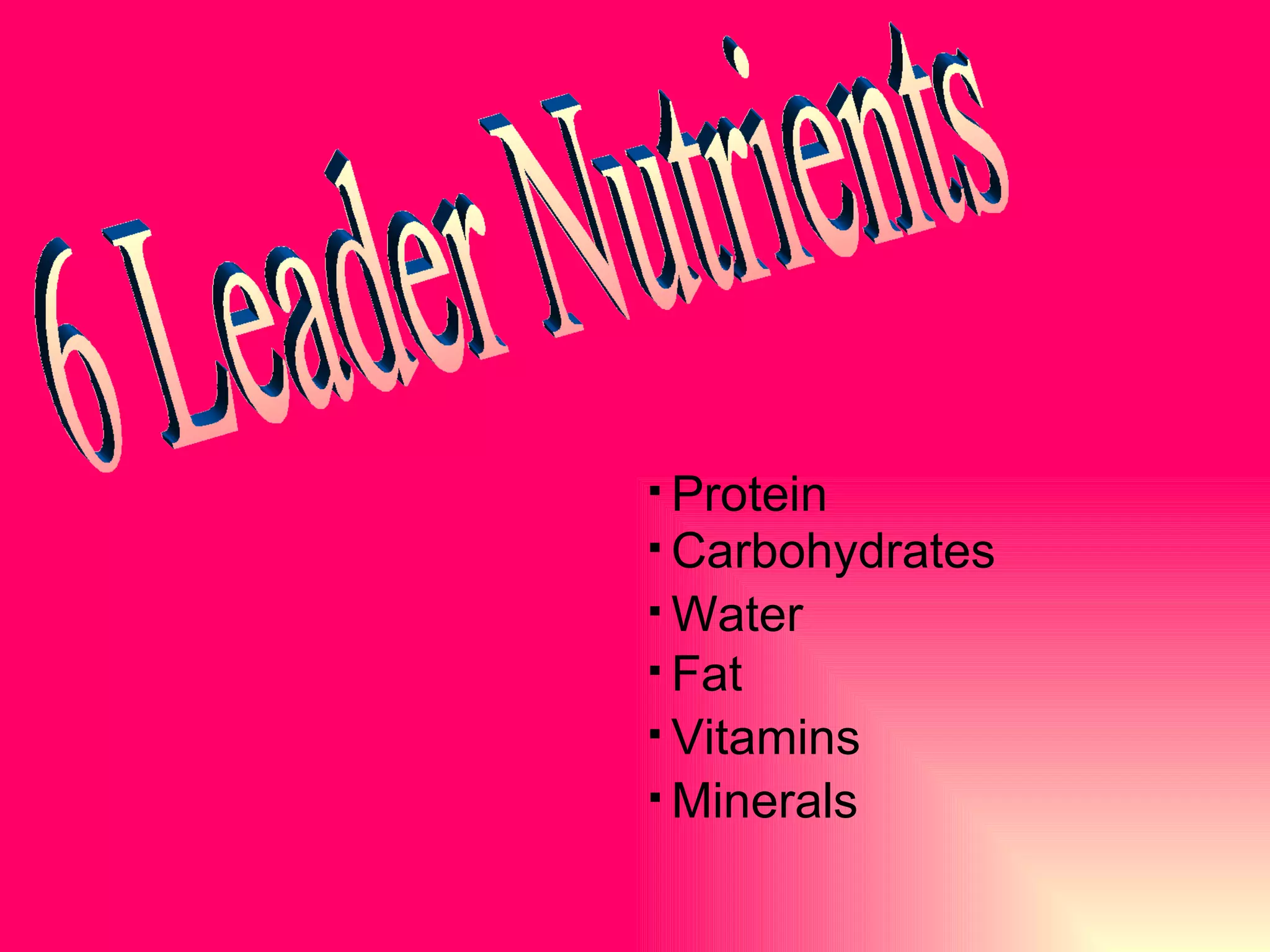 6 Leader Nutrients Protein Carbohydrates Water Fat Vitamins Minerals 