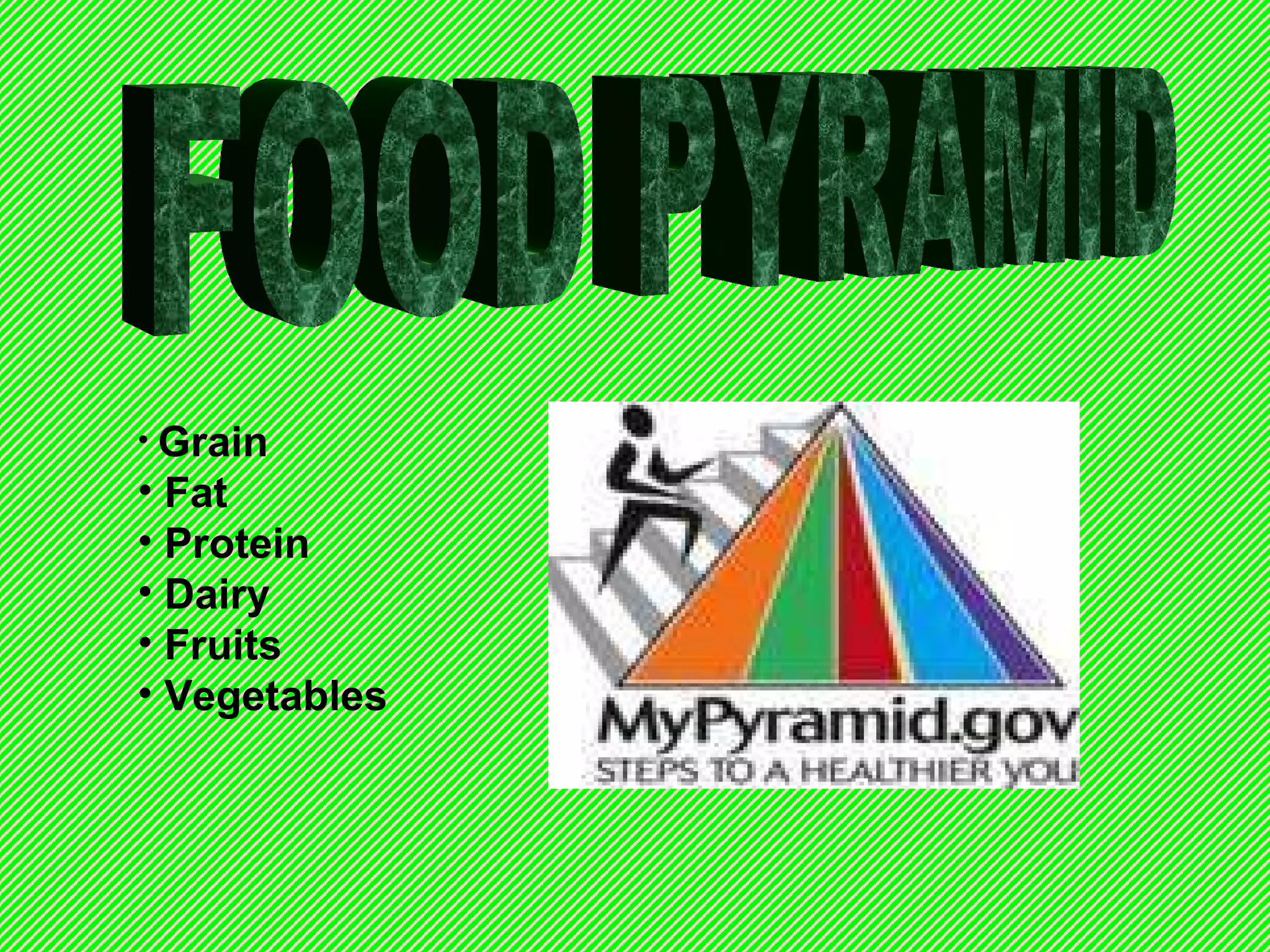 FOOD PYRAMID Grain Fat Protein Dairy Fruits  Vegetables 