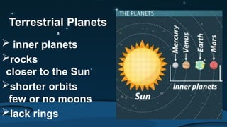 Terrestrial Planets
a
 inner planets
rocks
closer to the Sun
shorter orbits
few or no moons
lack rings
 