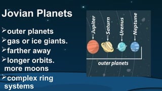Jovian Planets
outer planets
gas or ice giants.
farther away
longer orbits.
more moons
complex ring
systems
 