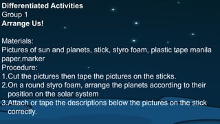 Differentiated Activities
Group 1
Arrange Us!
Materials:
Pictures of sun and planets, stick, styro foam, plastic tape manila
paper,marker
Procedure:
1.Cut the pictures then tape the pictures on the sticks.
2.On a round styro foam, arrange the planets according to their
position on the solar system
3.Attach or tape the descriptions below the pictures on the stick
correctly.
 