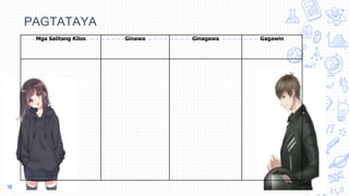 PAGTATAYA
18
Mga Salitang Kilos Ginawa Ginagawa Gagawin
 