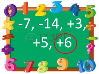 Grade 6 PPT_Math_Q2_W9.pptx