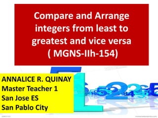 Compare and Arrange
integers from least to
greatest and vice versa
( MGNS-IIh-154)
ANNALICE R. QUINAY
Master Teacher 1
San Jose ES
San Pablo City
 