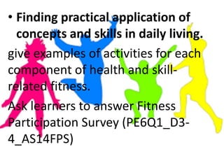 • Finding practical application of
concepts and skills in daily living.
give examples of activities for each
component of health and skill-
related fitness.
Ask learners to answer Fitness
Participation Survey (PE6Q1_D3-
4_AS14FPS)
 