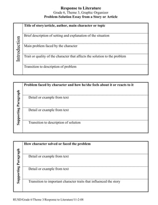 Response to Literature
                                             Grade 6, Theme 3, Graphic Organizer
                                        Problem-Solution Essay from a Story or Article

                          Title of story/article, author, main character or topic

                          Brief description of setting and explanation of the situation
  Introduction




                          Main problem faced by the character

                          Trait or quality of the character that affects the solution to the problem

                          Transition to description of problem




                          Problem faced by character and how he/she feels about it or reacts to it
   Supporting Paragraph




                             Detail or example from text


                             Detail or example from text


                             Transition to description of solution




                          How character solved or faced the problem
   Supporting Paragraph




                             Detail or example from text


                             Detail or example from text


                             Transition to important character traits that influenced the story



RUSD/Grade 6/Theme 3/Response to Literature/11-2-08
 