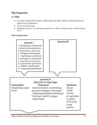 Grade 6 Q2 Filipino LAS.pdf S. Y. 2024- 2025 | PDF