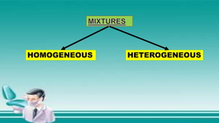 HOMOGENEOUS HETEROGENEOUS
 